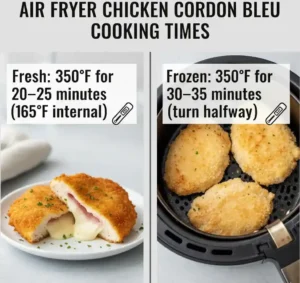 chicken cordon bleu recipe